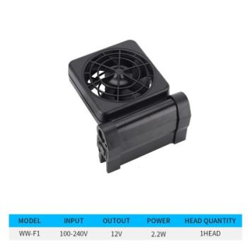 AquaPerfekt Power Lüfter - Power Fan 1 Fach