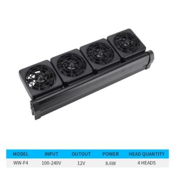 AquaPerfekt Power Lüfter - Power Fan 4 Fach