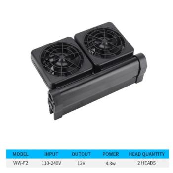 AquaPerfekt Power Lüfter - Power Fan 2 Fach