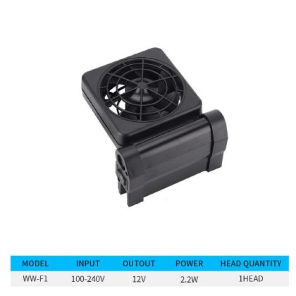 AquaPerfekt Power Lüfter - Power Fan 1 Fach