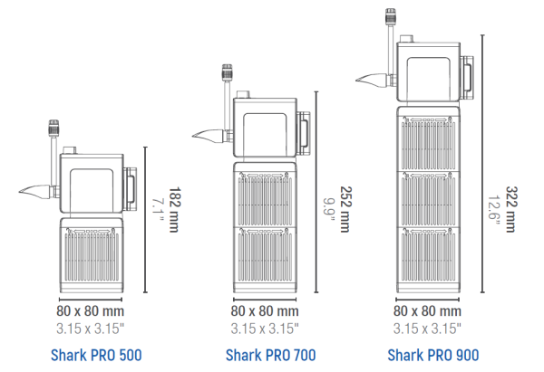 SICCE Shark PRO 500 - Innenfilter