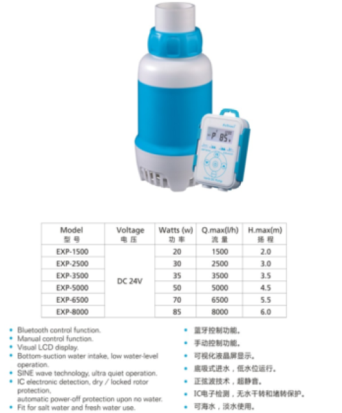 Jebao EXP 2.500 DC-Förderpumpe